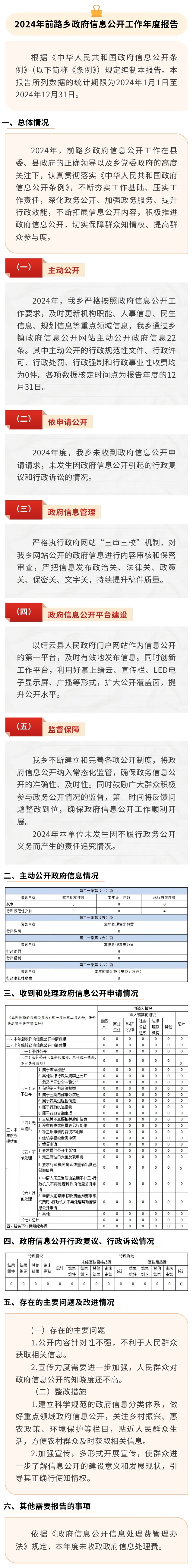 2024年前路乡政府信息公开工作年度报告.jpg