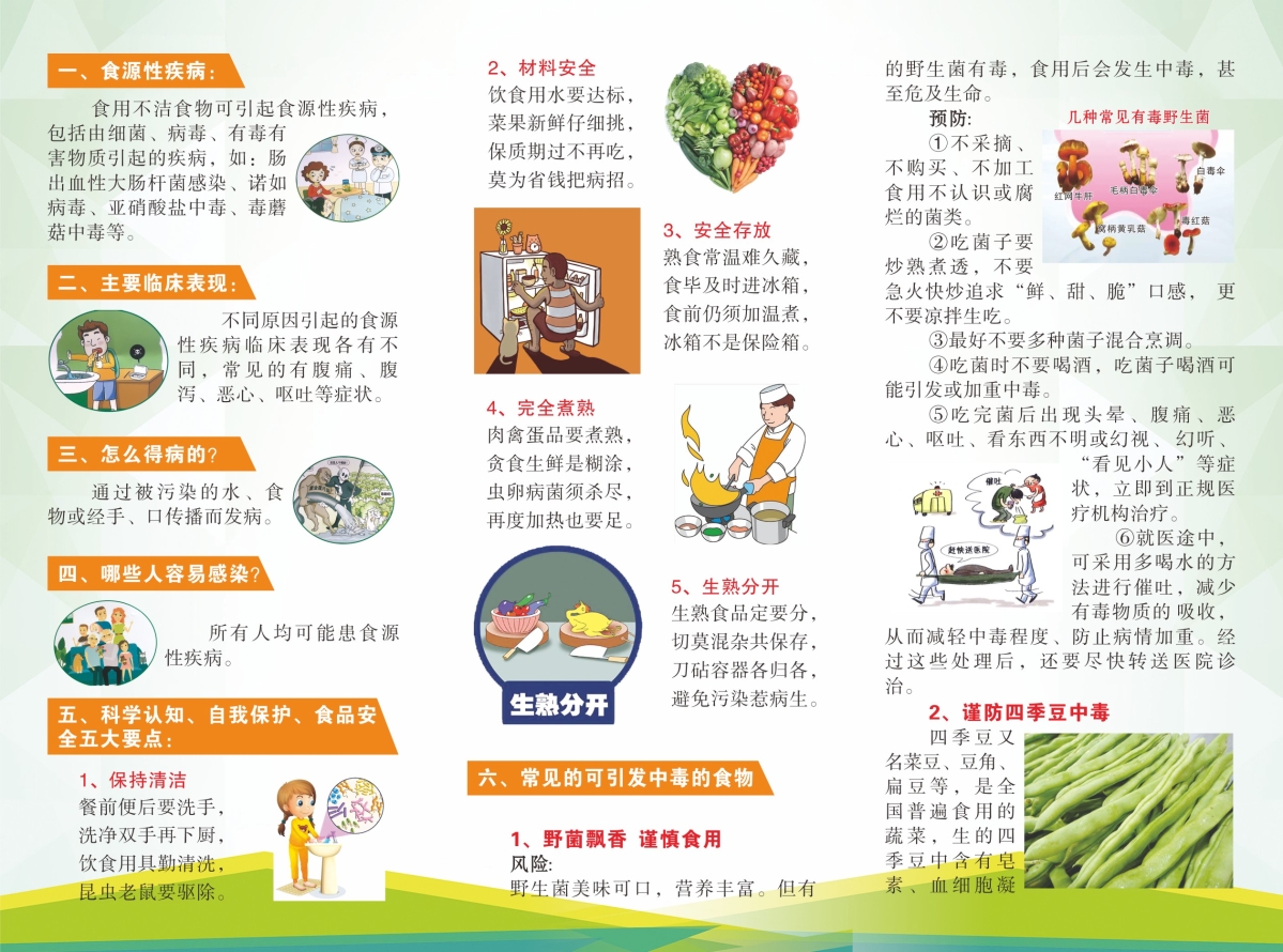 预防食源性疾病和食物中毒1.JPG