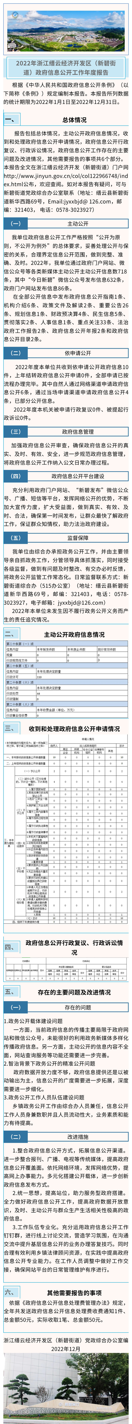 新碧2022年报图解.png