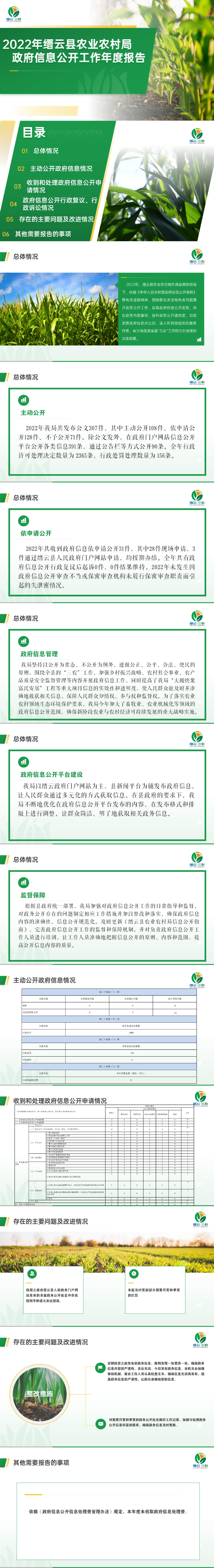 农业农村局22年报图解.png