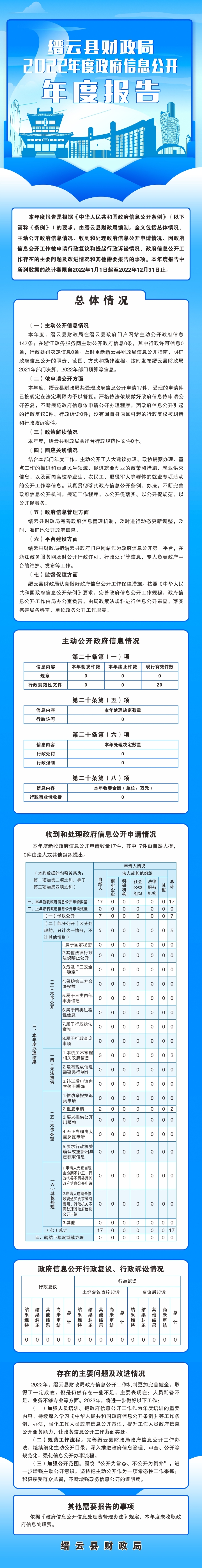 财政22.jpg
