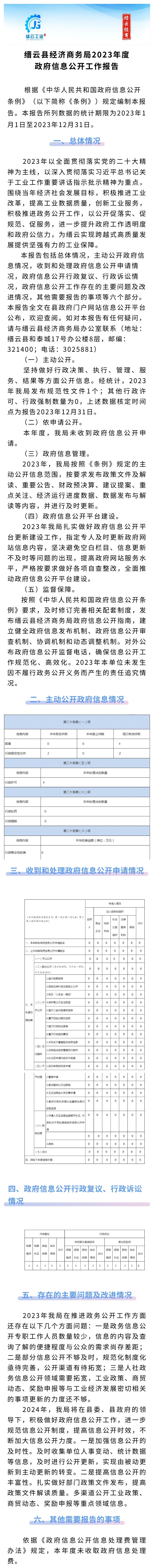 缙云县经济商务局2023年度政府信息公开工作报告图解.jpg