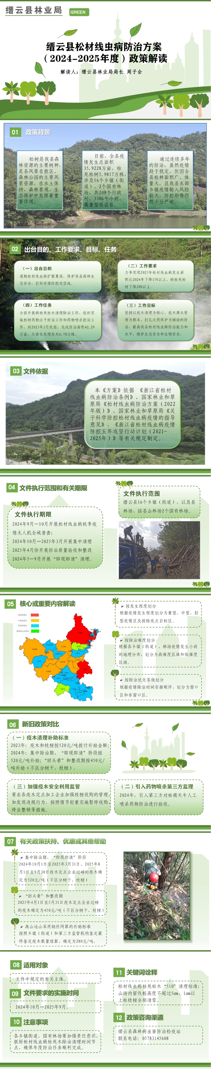 《缙云县松材线虫病防治方案2024-2025年度》政策解读.jpg